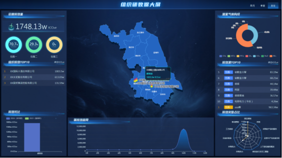 碳资产管理 CarbonR