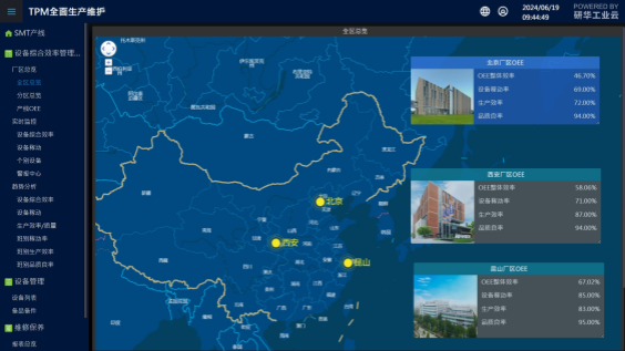 iFactory/ TPM（全面生产维护管理）