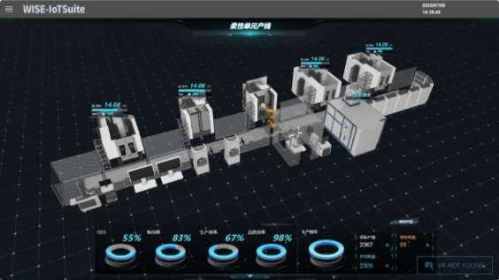 IoTSuite/SaaS Composer 数字孪生可视化工具