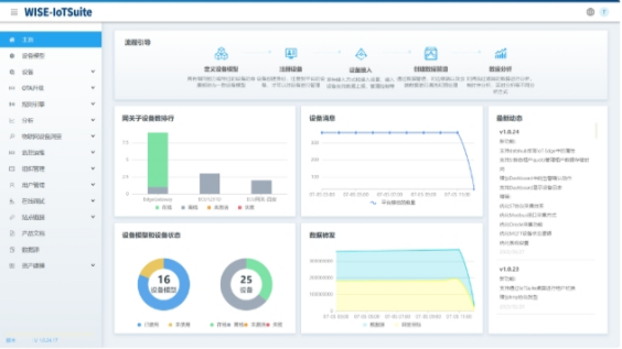 IoTSuite/ IoT Edge数据采集与边缘计算服务