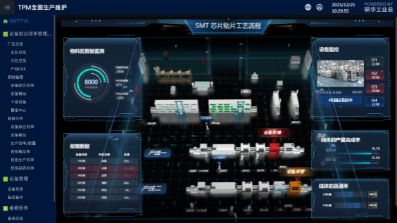 TPM 全面生产维护解决方案