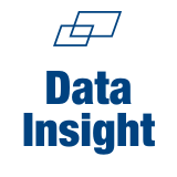 WISE-DataInsight（工业大数据分析和商业智能平台）