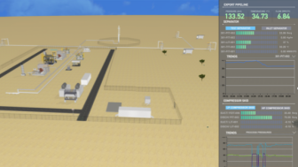 iMachine助力跨国大型油气田实现全方位远程设备管理