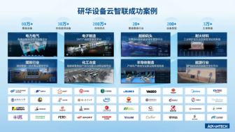 助力百余行业领军企业实现智能化升级